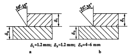 Diagrama del ángulo entre el soplete y la línea vertical