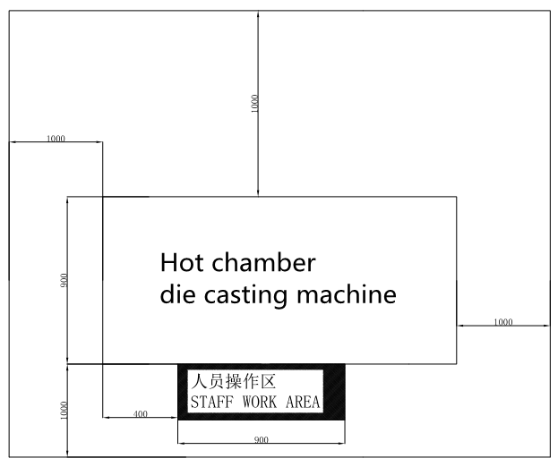 la cámara caliente a presión instrucción de instalación de la máquina de fundición