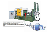 El magnesio a presión máquina de fundición proveedor