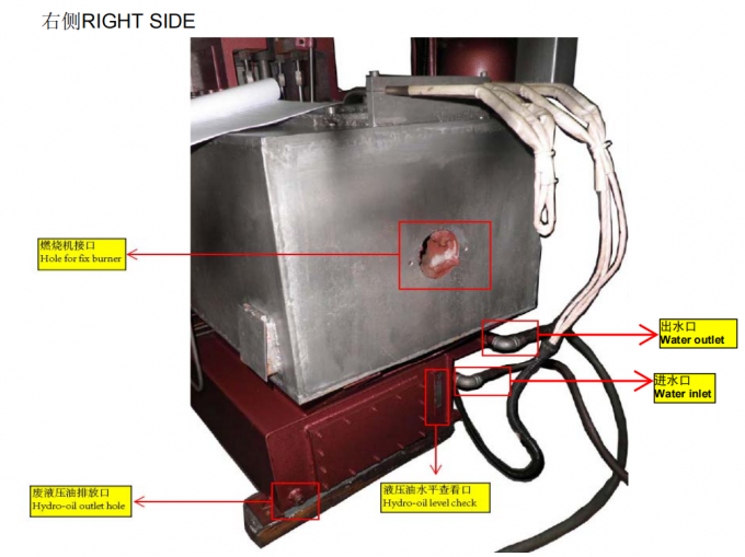 la cámara caliente a presión estructura del lado derecho de la máquina de fundición