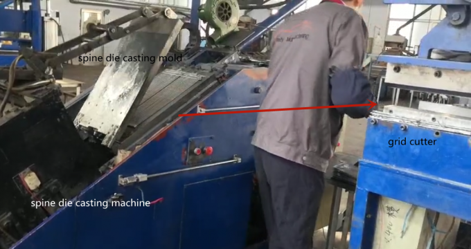 proceso de fabricación de la rejilla de la espina dorsal de la batería